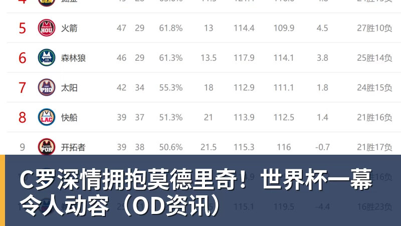 德国队主帅辞职,留任愿望落空,其年薪约700万至800万欧元,若被解雇将获七位数遣散费,德国足协:在沉重打击后,不能让一切简单回归原样 - w88官网 · 权威体育数据平台